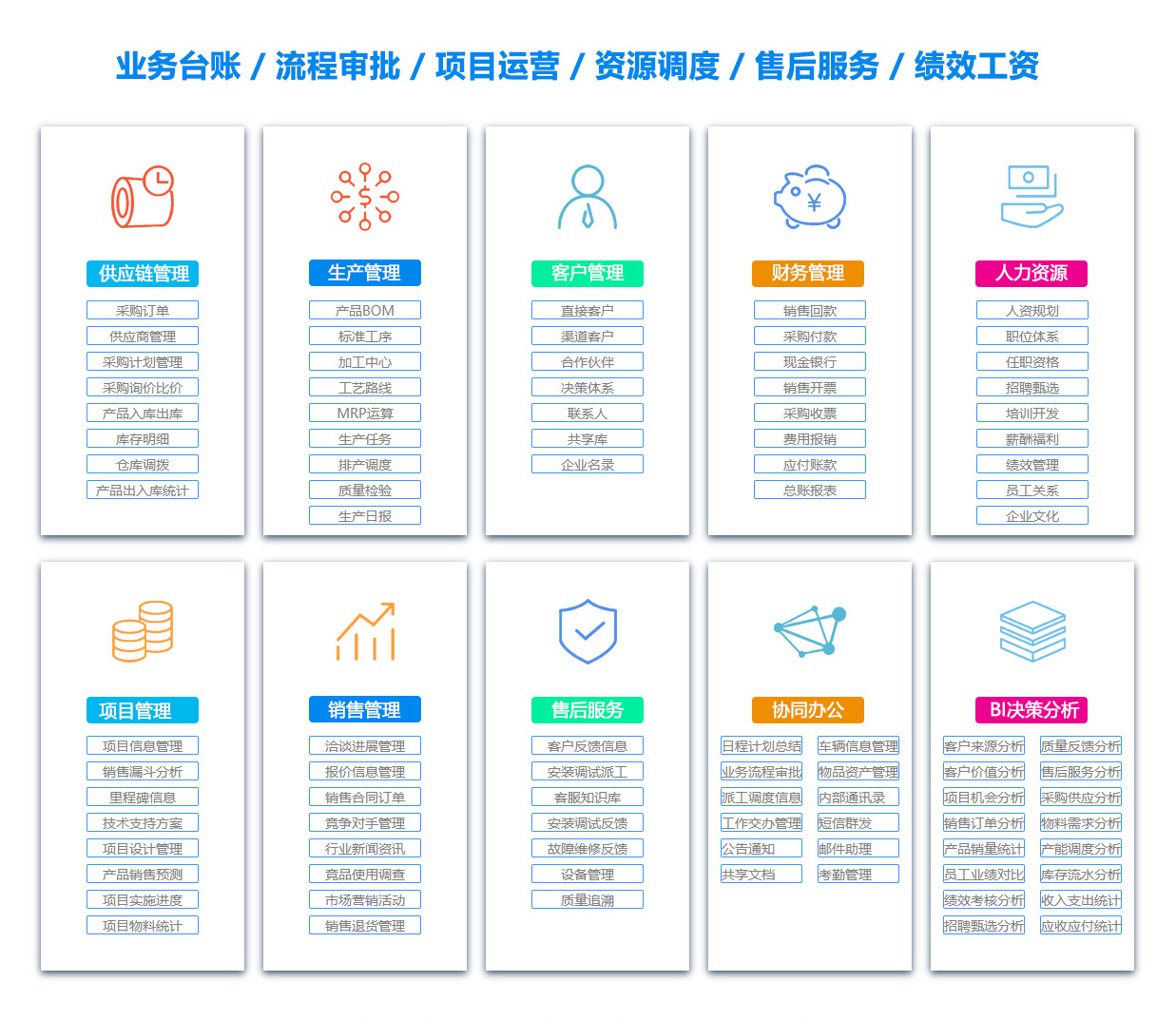 日照BI软件